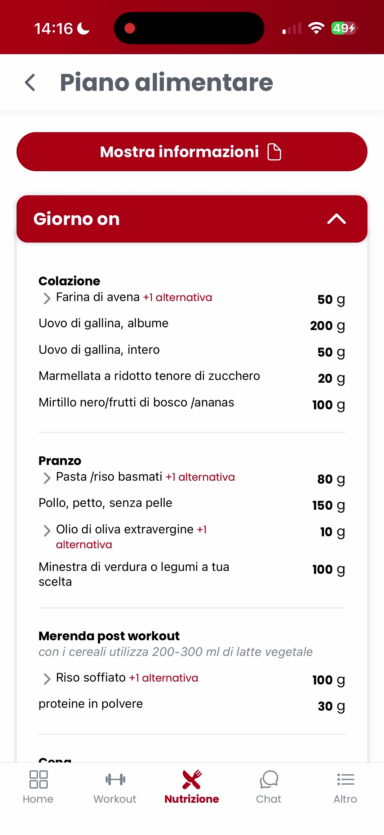 Un giorno del piano alimentare nell'app, pasto per pasto